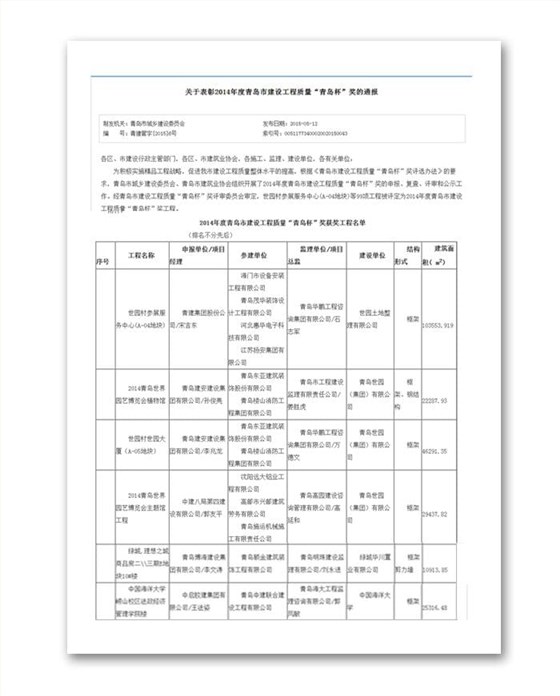 世園會(huì)獲獎(jiǎng)證書